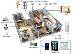 最便宜的四核路由,华为路由WS5200四核版上手评测