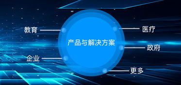 上这个平台找技术服务商 案例丰富产品解决方案多