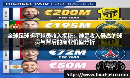 全球足球明星球员收入揭秘：谁是收入最高的球员与背后的商业价值分析