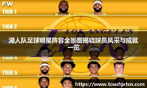 湖人队足球明星阵容全景图揭晓球员风采与成就一览