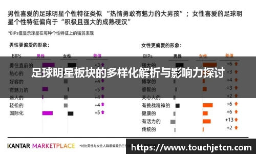 足球明星板块的多样化解析与影响力探讨