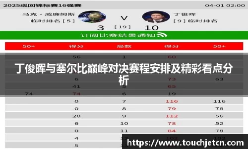 丁俊晖与塞尔比巅峰对决赛程安排及精彩看点分析