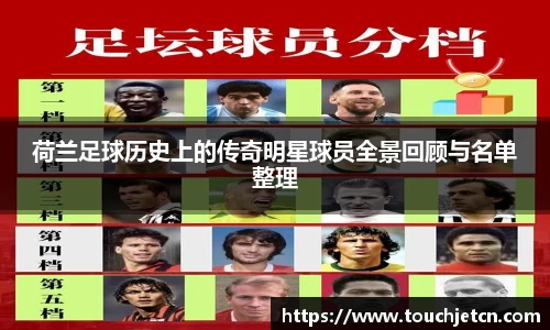 荷兰足球历史上的传奇明星球员全景回顾与名单整理