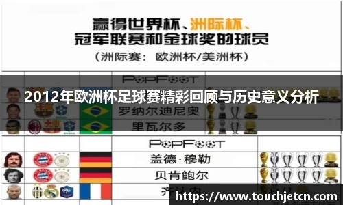 2012年欧洲杯足球赛精彩回顾与历史意义分析